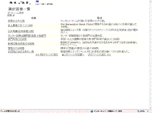 選定小説一覧画面