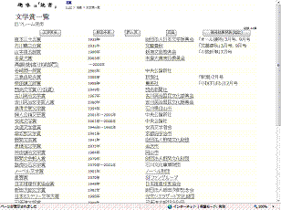 文学賞一覧